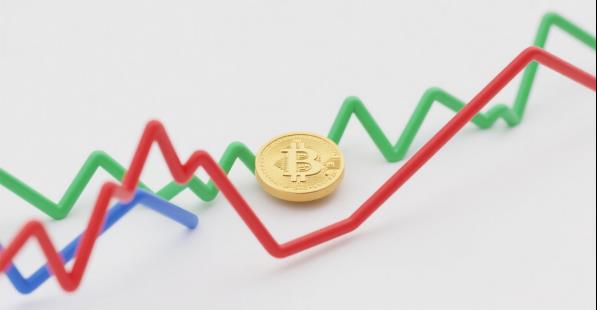 altBTC最新走勢(shì)